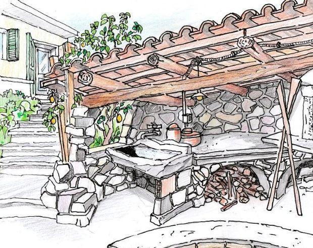 zona lavoro forno
